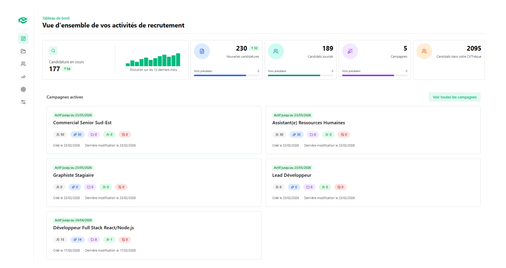 Aptitude Recrutement